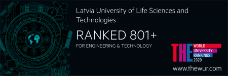 LLU ranks among the world's top 5% in engineering and technology methodology subjects